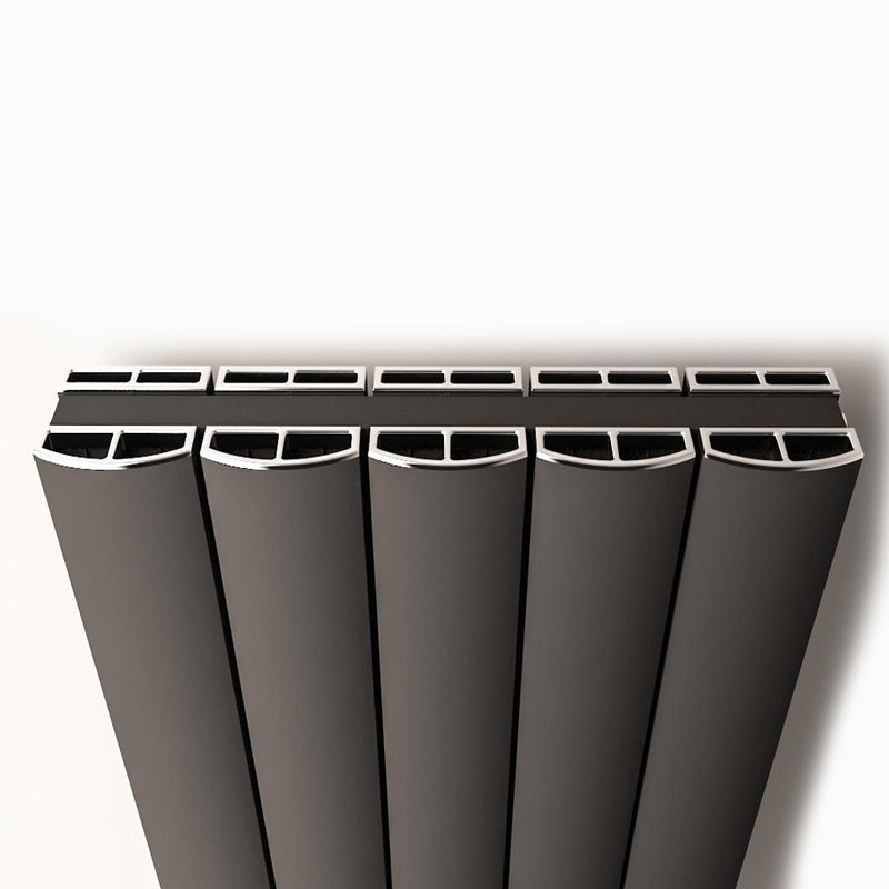 Guardia Cover Cap Set 375mm.