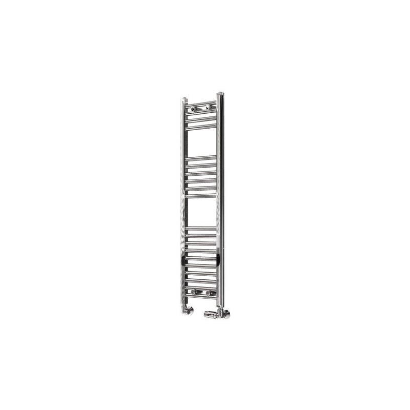 Wingrave 1200 x 300 Straight Multirail